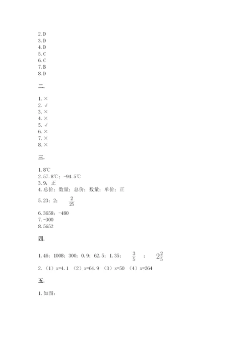 小学六年级数学摸底考试题及答案（全国通用）.docx