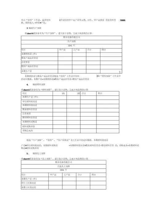 预算管理实训