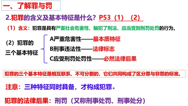第五课做守法的公民（复习课件）2022-2023学年八年级道德与法治上册（35张PPT）