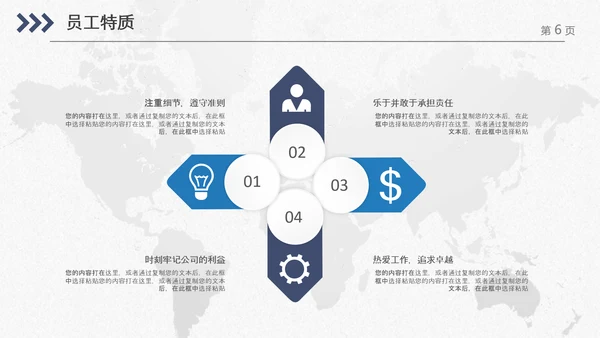 企业公司新员工入职培训PPT模板课件