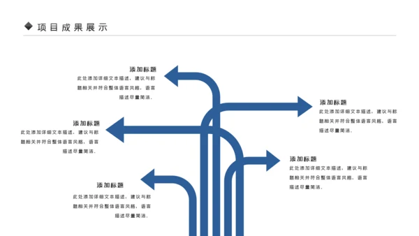 蓝色银行理财计划总结汇报分析报告PPT