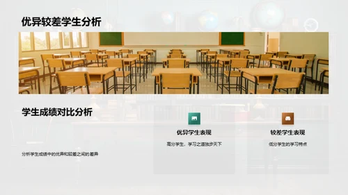 深化教学改革策略