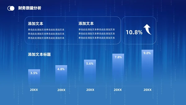 金融理财融资蓝底科技风光效城市剪影金融行业模板PPT