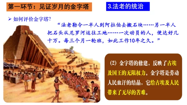 第一单元 古代亚非文明-【大单元教学复习课件】2024-2025学年九年级历史上册同步课件（部编版）