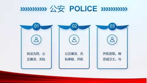 蓝色大气公安警察年终工作总结述职报告动态PPT模板