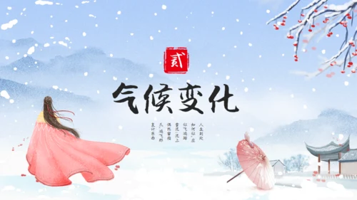 大雪纷飞大雪季气介绍通用PPT模板