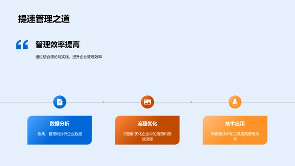 管理学开题答辩PPT模板