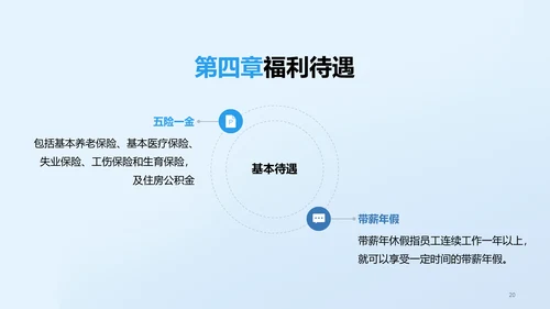蓝色简约扁平渐变春季校园招聘多岗位宣讲PPT