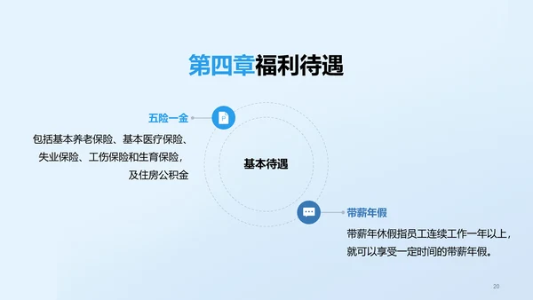 蓝色简约扁平渐变春季校园招聘多岗位宣讲PPT