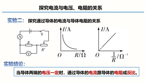 2023-2024学年九年级物理全一册同步精品课堂（人教版）17.1电流与电压和电阻的关系（课件）1