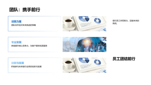 银行业年度总结报告PPT模板
