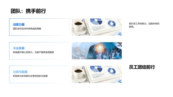 银行业年度总结报告PPT模板