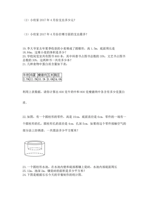 六年级小升初数学解决问题50道含答案【a卷】.docx