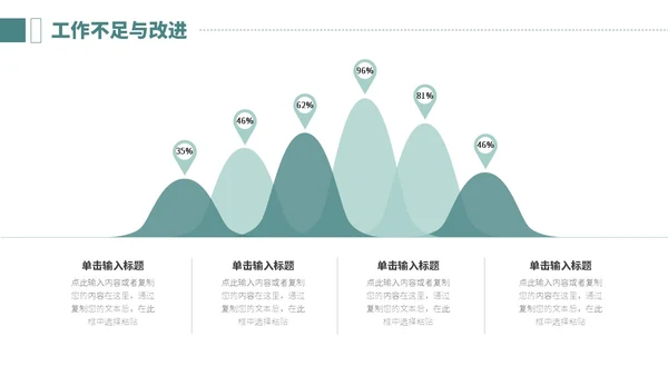 绿色系简约划船大自然前进励志文字月度工作总结PPT模板