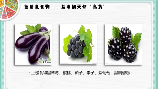 餐饮饮食健康生活常识讲座PPT课件