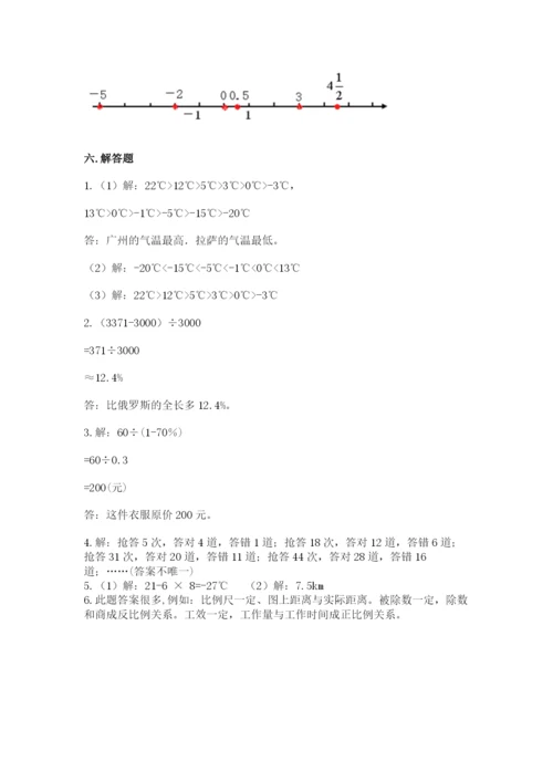 北京版小学六年级下册数学期末综合素养测试卷及完整答案（网校专用）.docx