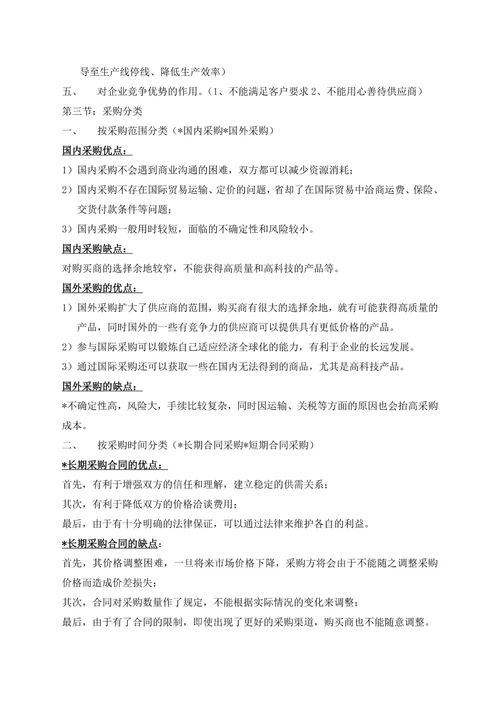 采购与供应管理目录