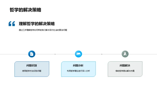 哲学解码现代社会