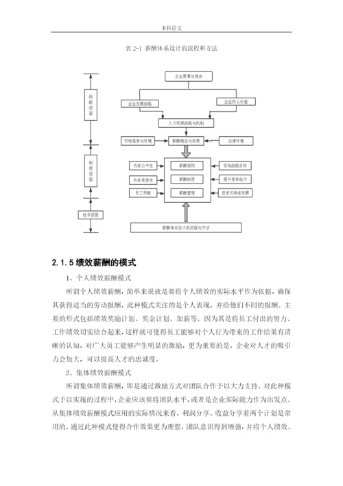 166030106_王辰璐_【论文】沈阳德信装饰公司的绩效薪酬管理现状及对策研究.docx