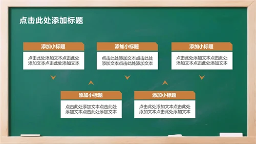 绿色简约风3D卡通儿童党史学习教育主题PPT模板