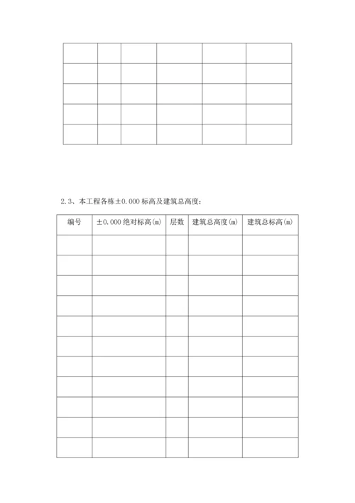 综合重点工程质量创优专项策划专业方案.docx