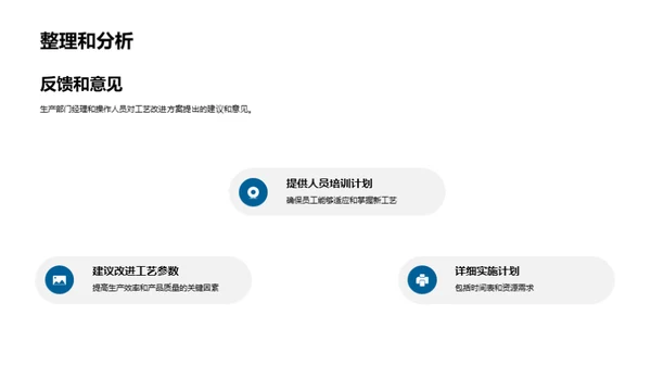 工艺革新之路