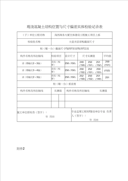 现浇混凝土结构位置与尺寸偏差实体检验记录表