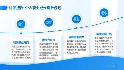 蓝色简约风职业规划4项递进关系图