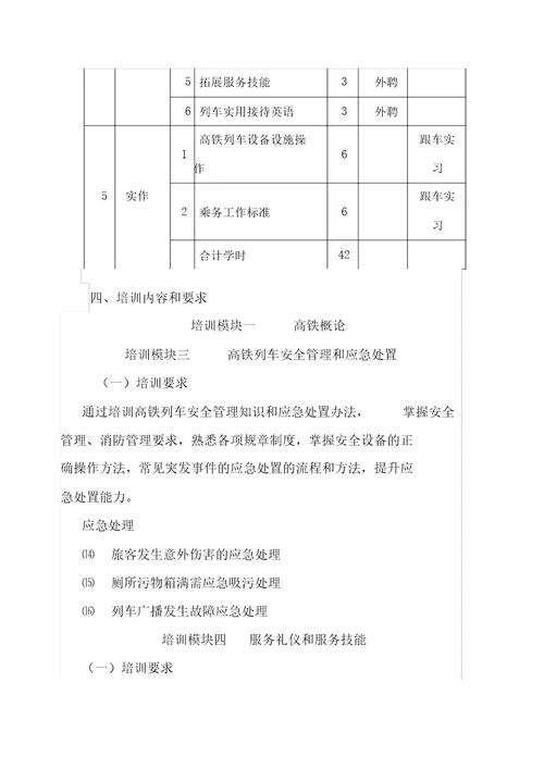 高速铁路客运乘务教学大纲