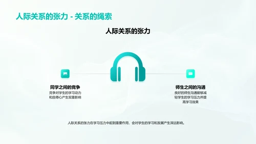 学习压力管理