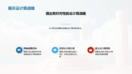 云计算全接触