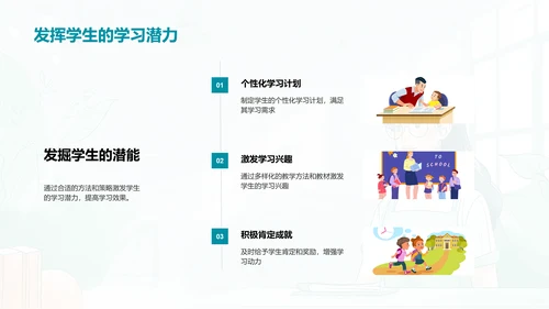 初二学习效率提升PPT模板