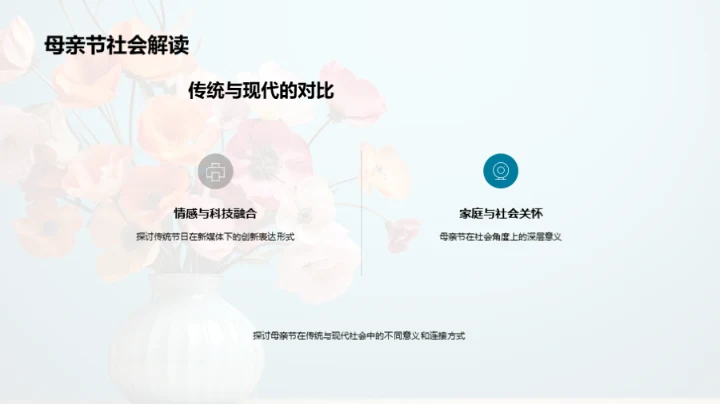 新媒体下的母亲节