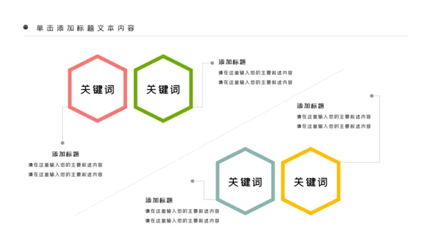 小学实验室医疗医生化学实验DNA医疗器械化学PPT模板