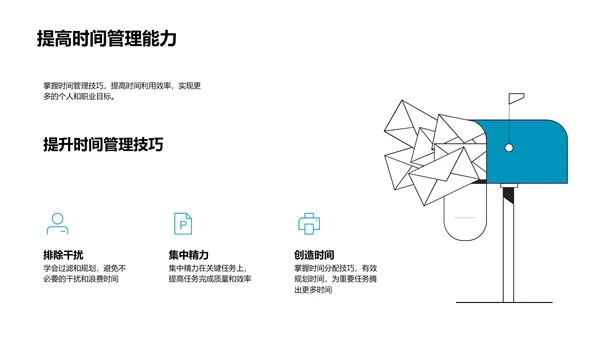 时间管理教学课件PPT模板