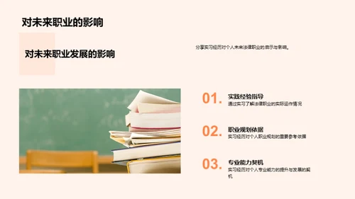 法学实战派