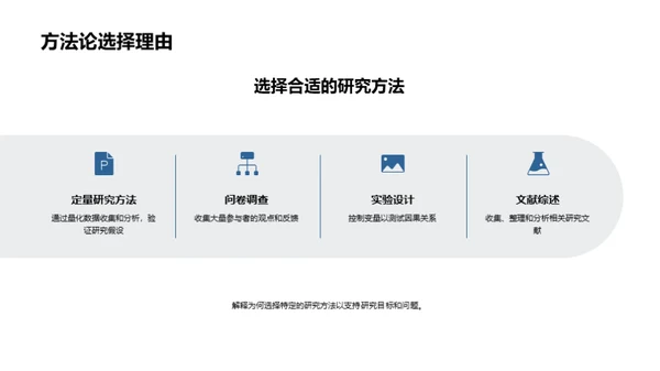 深度探索毕业设计