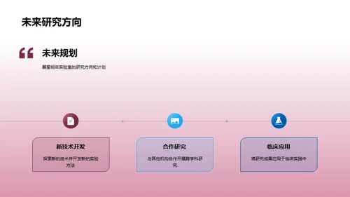 实验室成果与展望