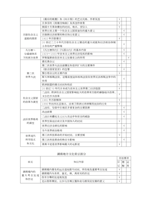 湖南省初中学业水平考试标准(2017年版)历史.docx