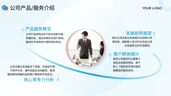 绿色商务风新人常见问题解答手册PPT