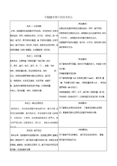 2019年高考化学考试大纲解读专题03考纲下的高考热点(含解析)