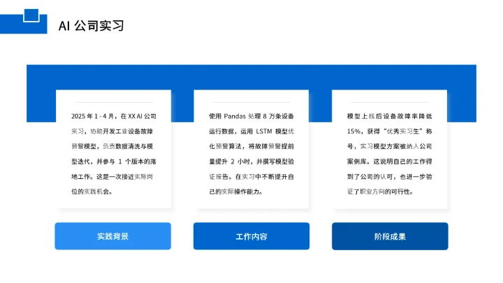 计算机科学与技术专业大学生求职综合能力展示职业生涯规划1