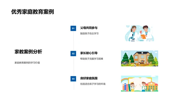 五年级学习报告