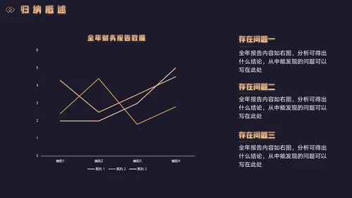 黑金商务风工作总结汇报通用PPT模板