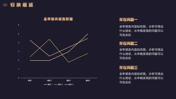 黑金商务风工作总结汇报通用PPT模板
