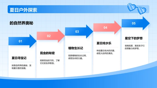 蓝色插画风幼儿园夏日活动主题班会PPT模板