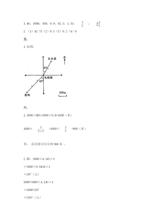 小升初数学综合练习试题（精品）.docx