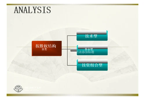 初创科技企业股权架构设置