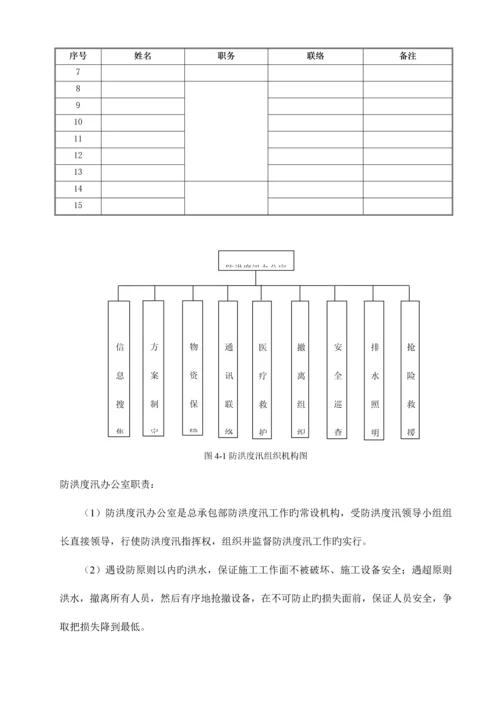 河道治理工程防洪度汛方案.docx