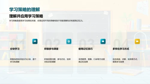 考试备战技巧PPT模板